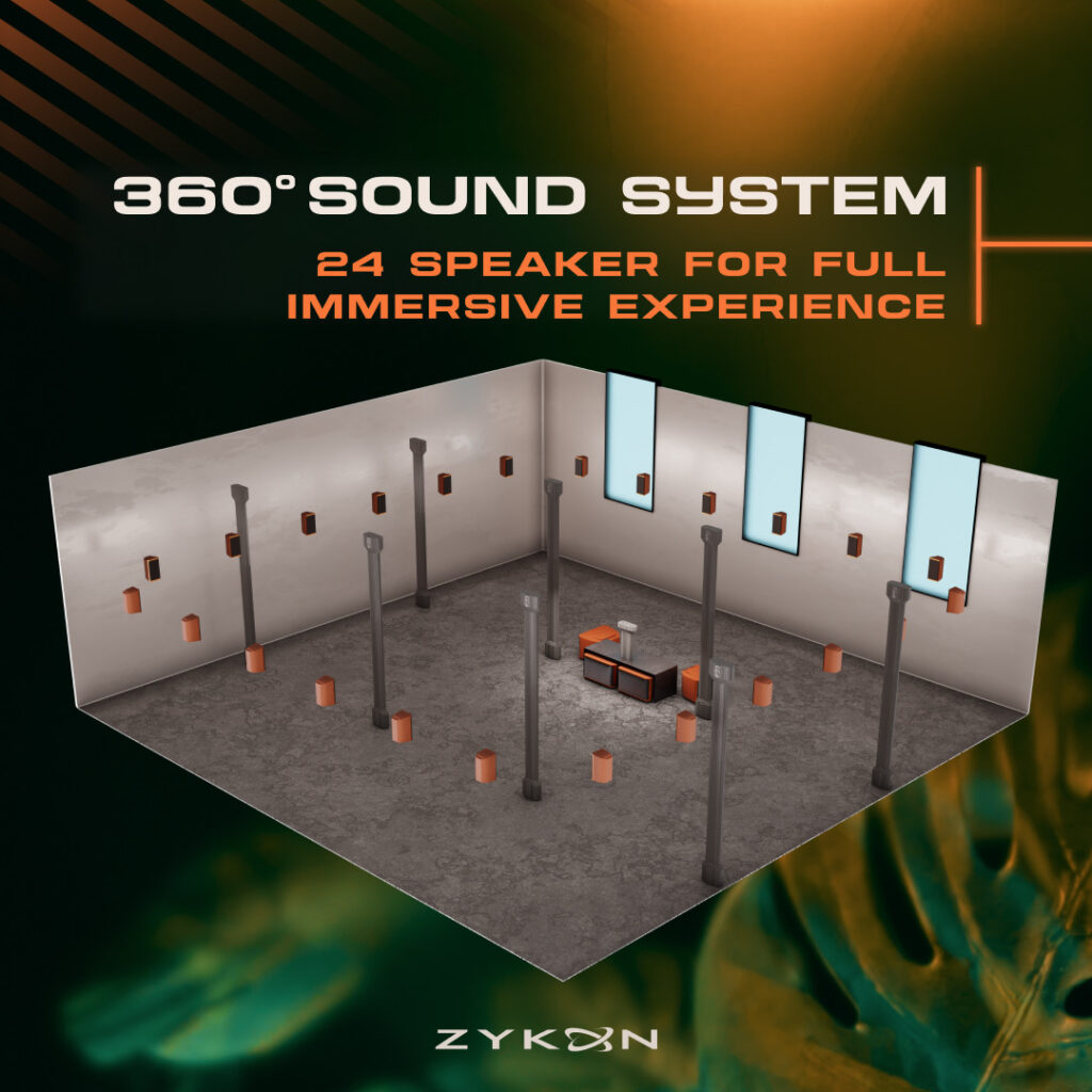 360° Sound System - 24 Speaker for full immersive experience